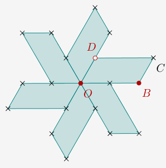 motif croix
