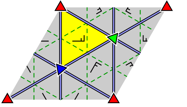 640px Wallpaper group diagram p3m1.svg