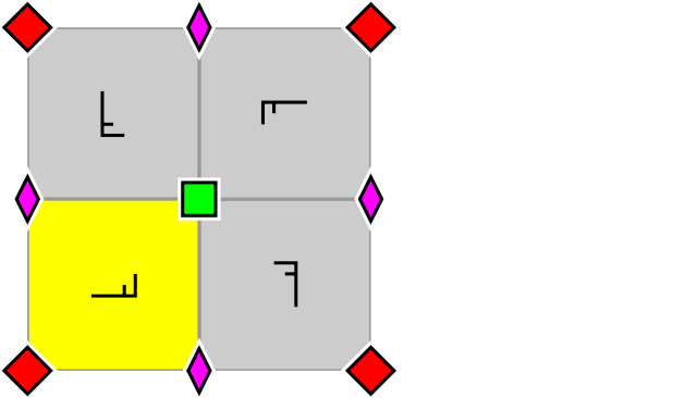 640px Wallpaper group diagram p4.svg