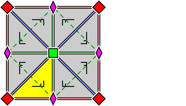 640px Wallpaper group diagram p4m.svg