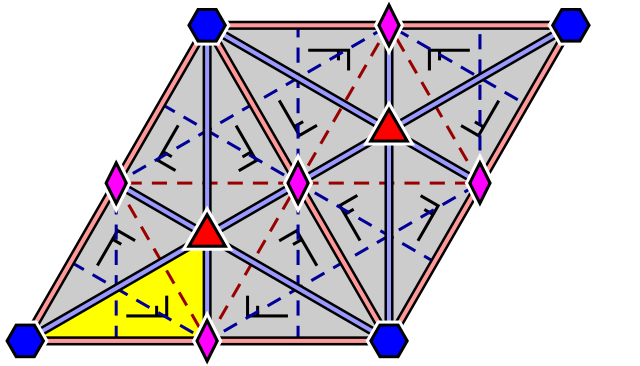 640px Wallpaper group diagram p6m.svg