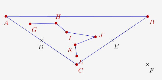 fig base cm