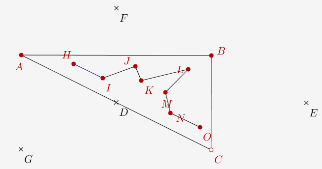 fig base cmm