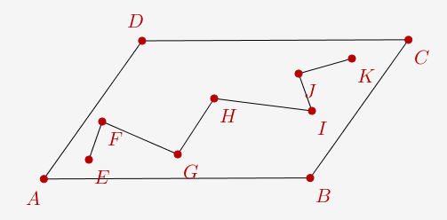 fig base p1