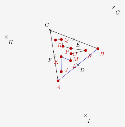 fig base p3m1