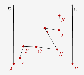 fig base p4