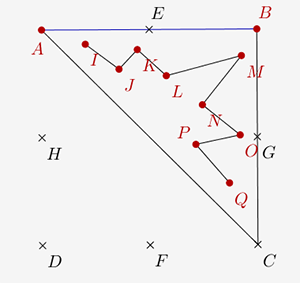 fig base p4g