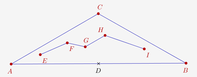 fig base p6