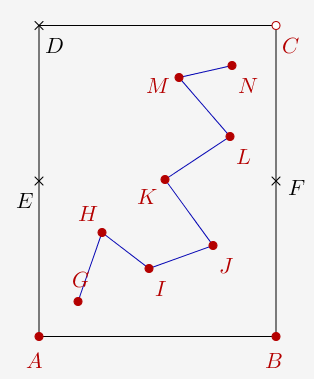 fig base pg