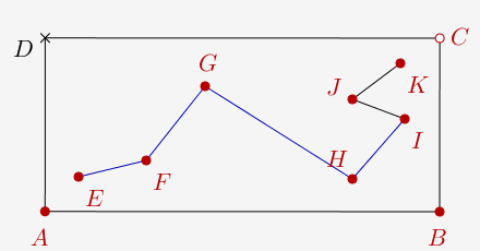 fig base pmm