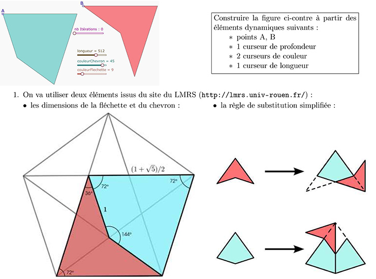 fiche Penrose 2