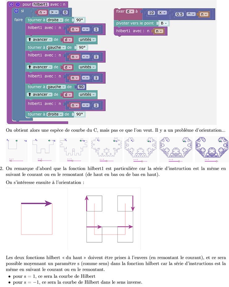 fiche courbe Hilbert 4